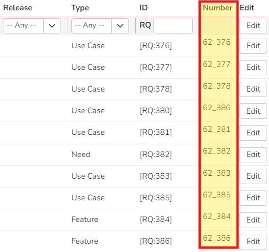 Number column between ID and Edit with several requirement rows