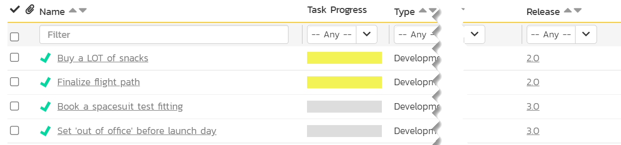 task list with releases set