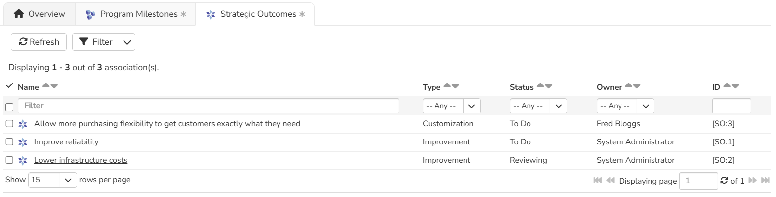 Portfolio Milestone strategic outcomes tab