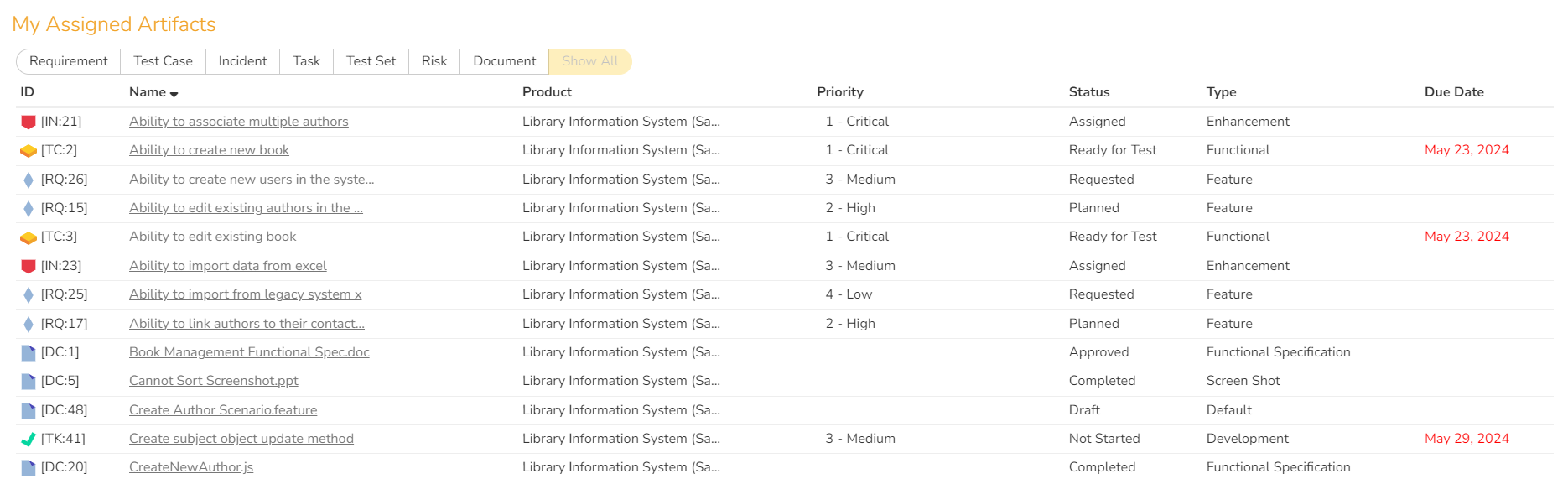 Widget showing owned artifacts in a table with a set of buttons above that include the artifact type names and "Show All".