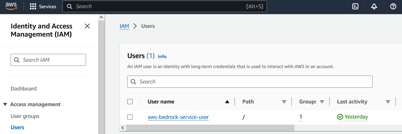 AWS IAM Groups