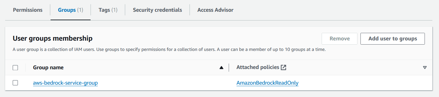 AWS IAM Group Membership