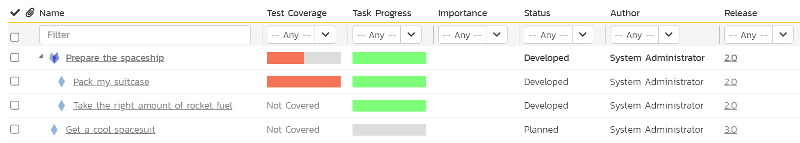 requirement list page